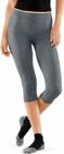 Damen 3/4 Tights Wool-tech Light
