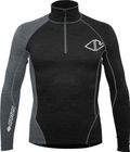 Pull Fahrenheit Zip