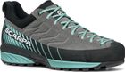 Mescalito GTX Wmn