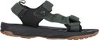 Zakim M Sandal