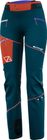Pant Inspire