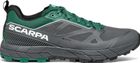 Rapid GTX