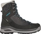 Renegade EVO ICE GTX Ws