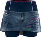 Skort Voltage