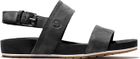 Womens Backstrap Sandal