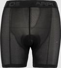Pro-tech Inner W Shorts