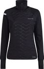 ADV Subz Sweater 3 Women