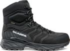 Rush Polar GTX