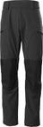 HP Racing Deck Pants