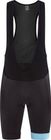 Core Endur Bib Shorts Men