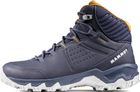 Nova IV Mid GTX Women