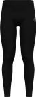 The Fundamentals Active Warm bottoms.