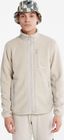 MM Sherpa Fleece Jacket