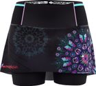 Skort Voltage