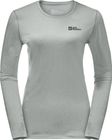 Sky Thermal Long Sleeve W