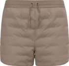 The Zeroweight Insulator Shorts
