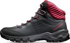 Nova IV Mid GTX Women