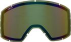 S Lens Scan/Gaze