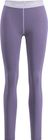 Racex Classic Pants W