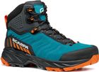 Rush TRK GTX