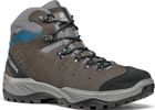 Mistral GTX