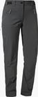 Circ Pants Looop Women