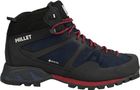 Super Trident GTX W