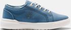 Kids Low Lace UP Sneaker