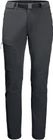 Holdsteig Pants M
