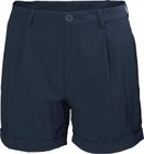 W Siren Shorts