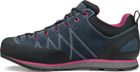 Crux GTX Wmn