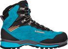 Cadin II GTX Mid Ws
