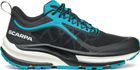 Golden Gate ATR GTX