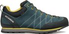 Crux GTX