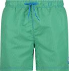 MAN Shorts