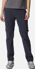 Saturday Trail II EU Convertible Pant