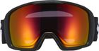 Clockwork RIG Reflect Lens