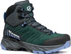 Rush TRK GTX Wmn