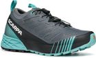 Ribelle Run GTX Wmn