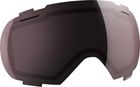 Lens Linx ACS
