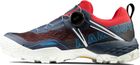 Ducan BOA Low GTX Women