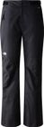 Womens Aboutaday Pant
