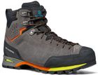 Zodiac Plus GTX