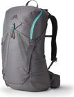 Jade 28 RC XS/Small