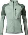 Forerunner Women's Layer Jacket