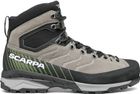 Mescalito TRK GTX