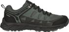 Cardiff U Shoe WP