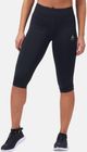 The Essential 3/4 Running Tights