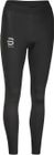 Tights Direction for Women