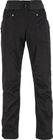 Castegner Light Jeans Pant
